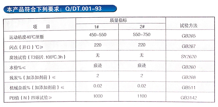 HF-可噴式開式齒輪極壓潤滑油